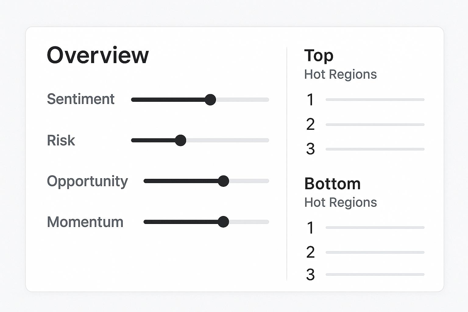 Institutional Trading Report — hold