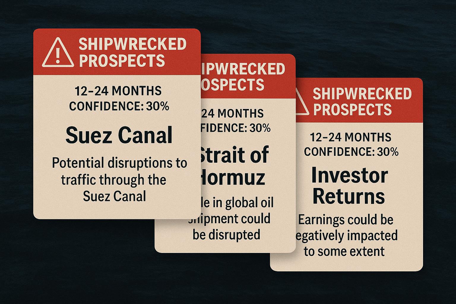 Which shipping pinch points threaten investor returns and what are tactical triggers?