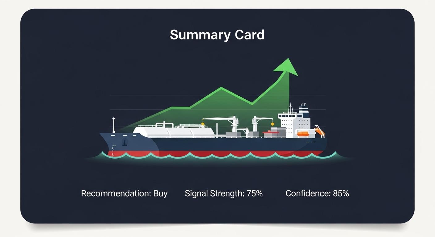 Trader scan for FLNG: express tactical LNG-shipping exposure via FLNG with wide stop and ambitious target