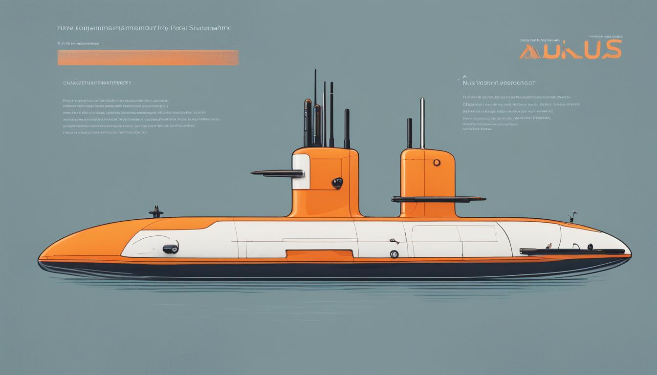 Australian Federal Budget Increases Funding for AUKUS Submarine Project and Indo-France Cooperation