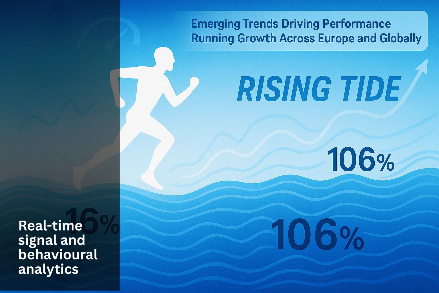 Emerging Trends Driving Performance Running Growth Across Europe and Globally