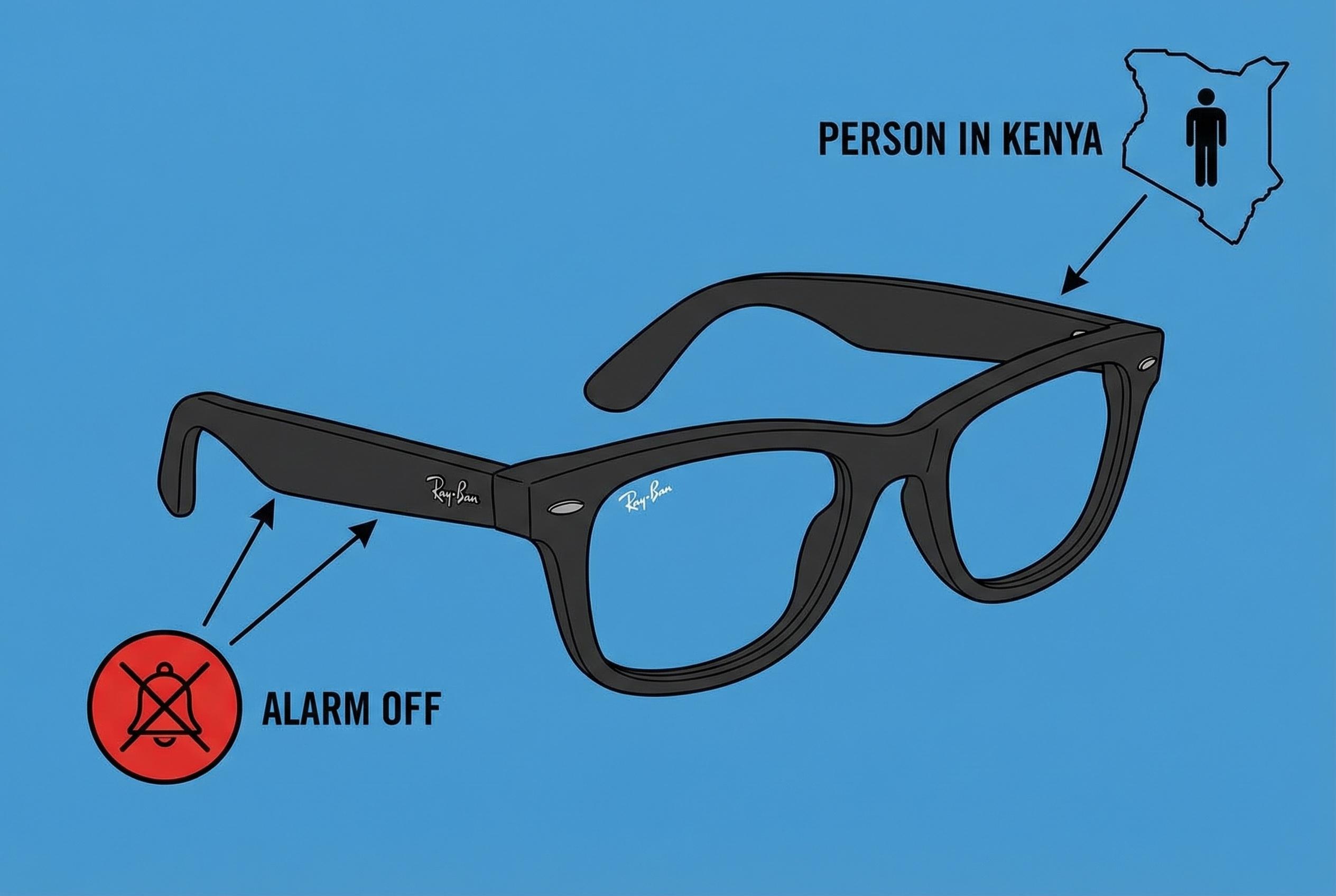 Meta’s Ray‑Ban glasses quietly transmit intimate user footage to Kenyan annotation teams, raising privacy alarms