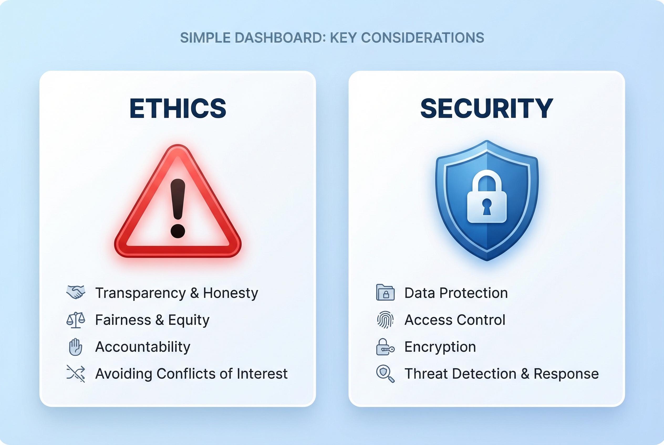 US military AI clash with Anthropic sparks contest over ethical limits and security priorities
