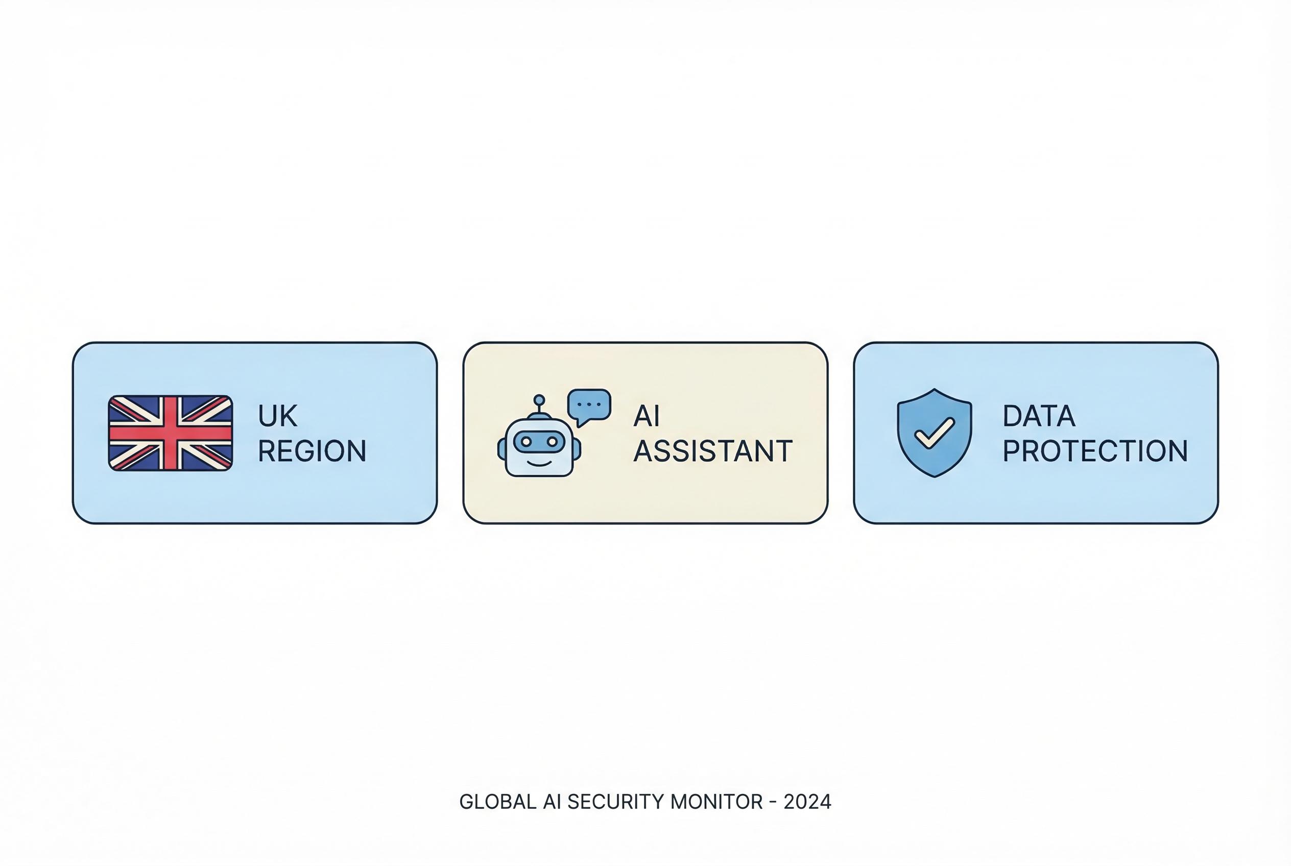 UK consultation signals major reforms to protect children from digital risks, including stricter age controls for AI