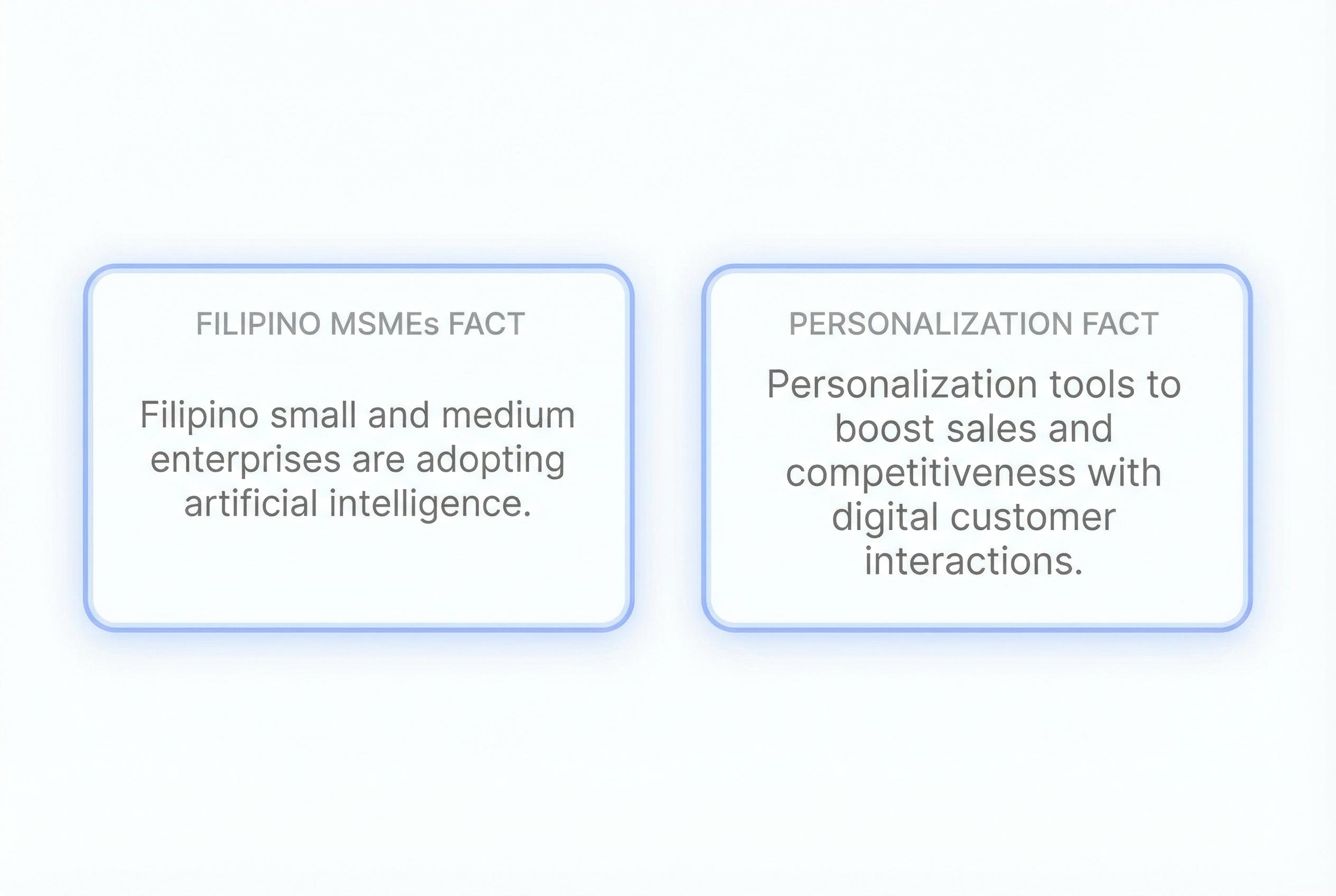 Filipino MSMEs harness AI-driven personalisation to level up customer engagement and compete digitally