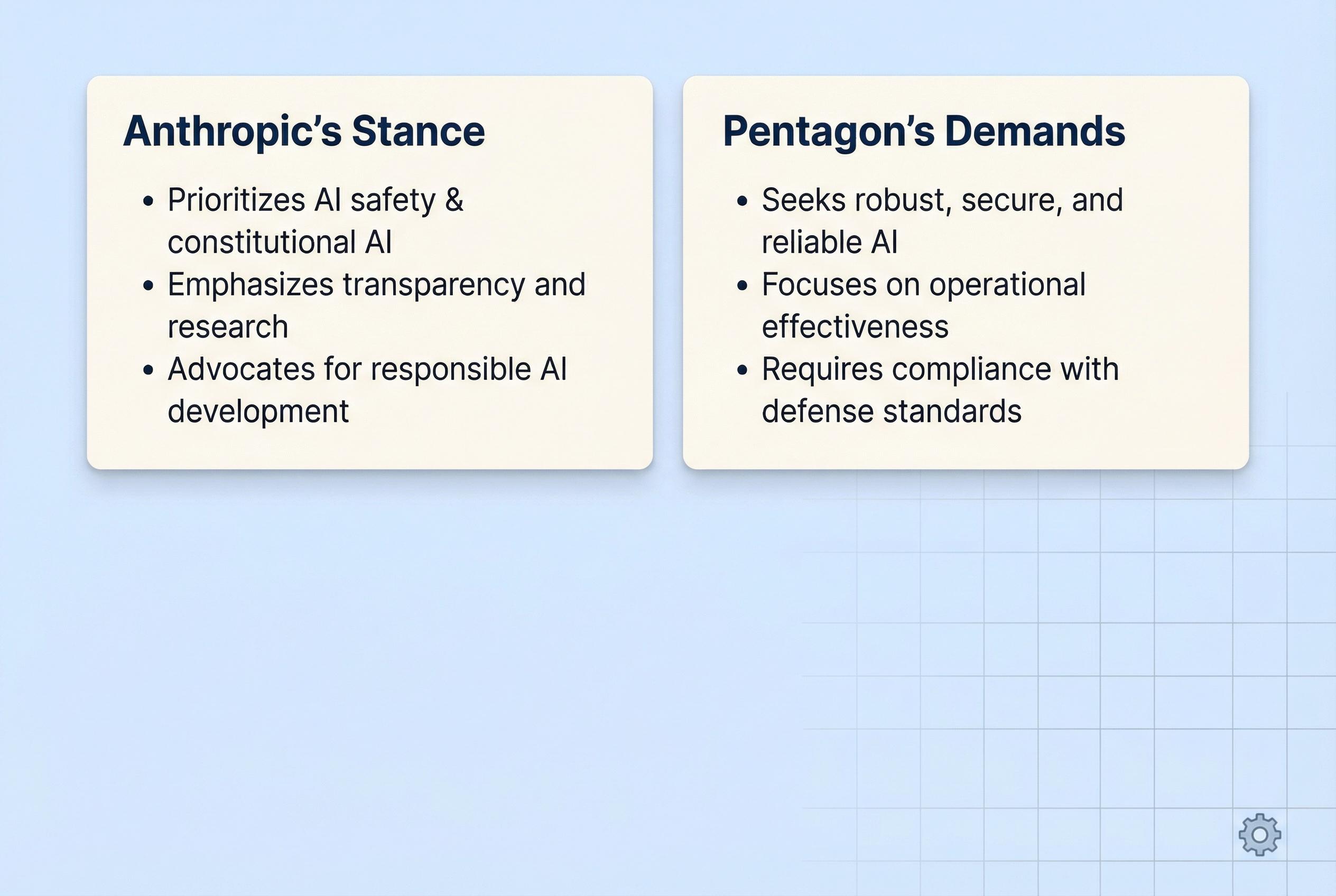 Anthropic defies Pentagon over AI restrictions, sparking legal clash that could reshape military use of commercial models
