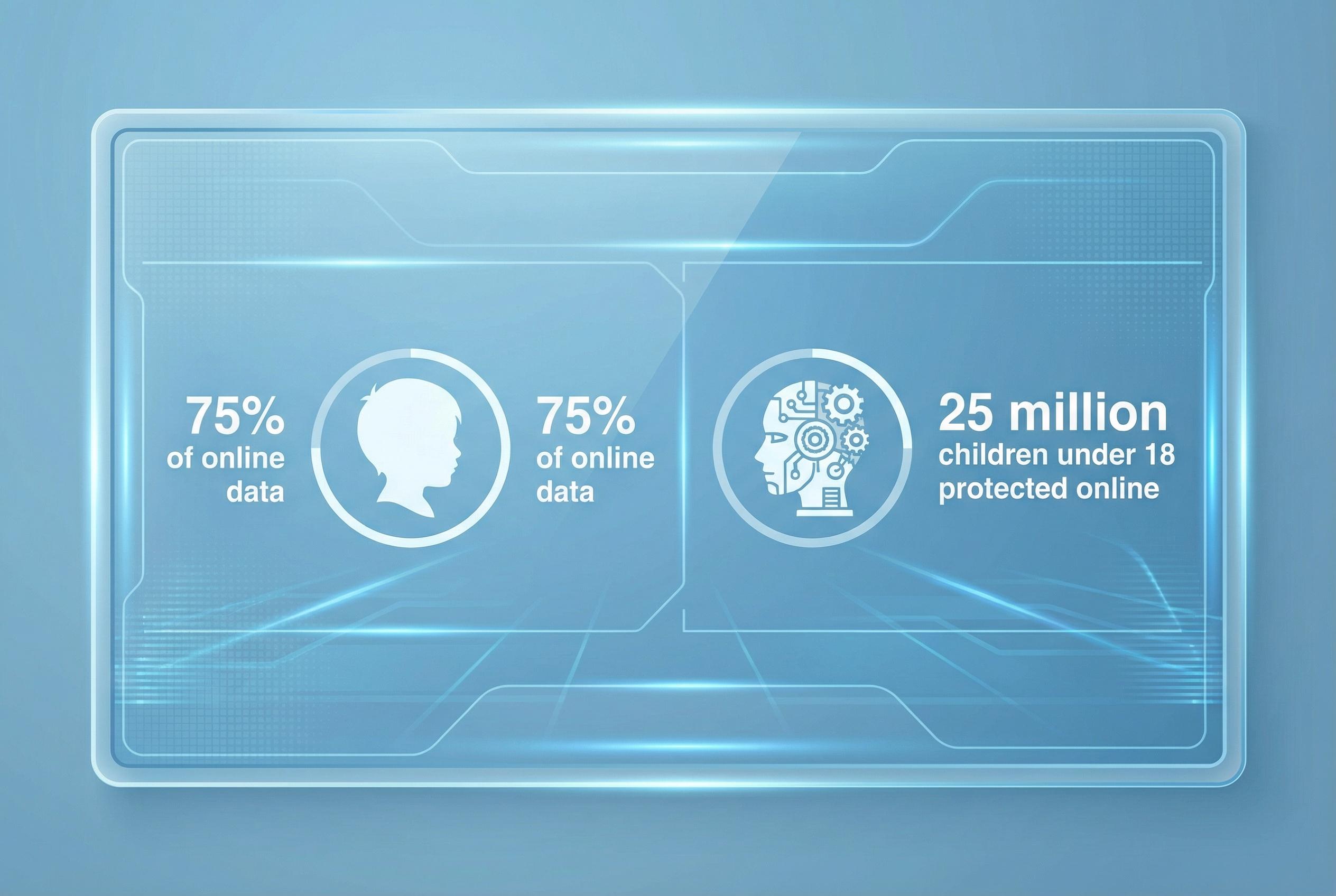 White House AI framework prioritises child protection amid regulatory challenges