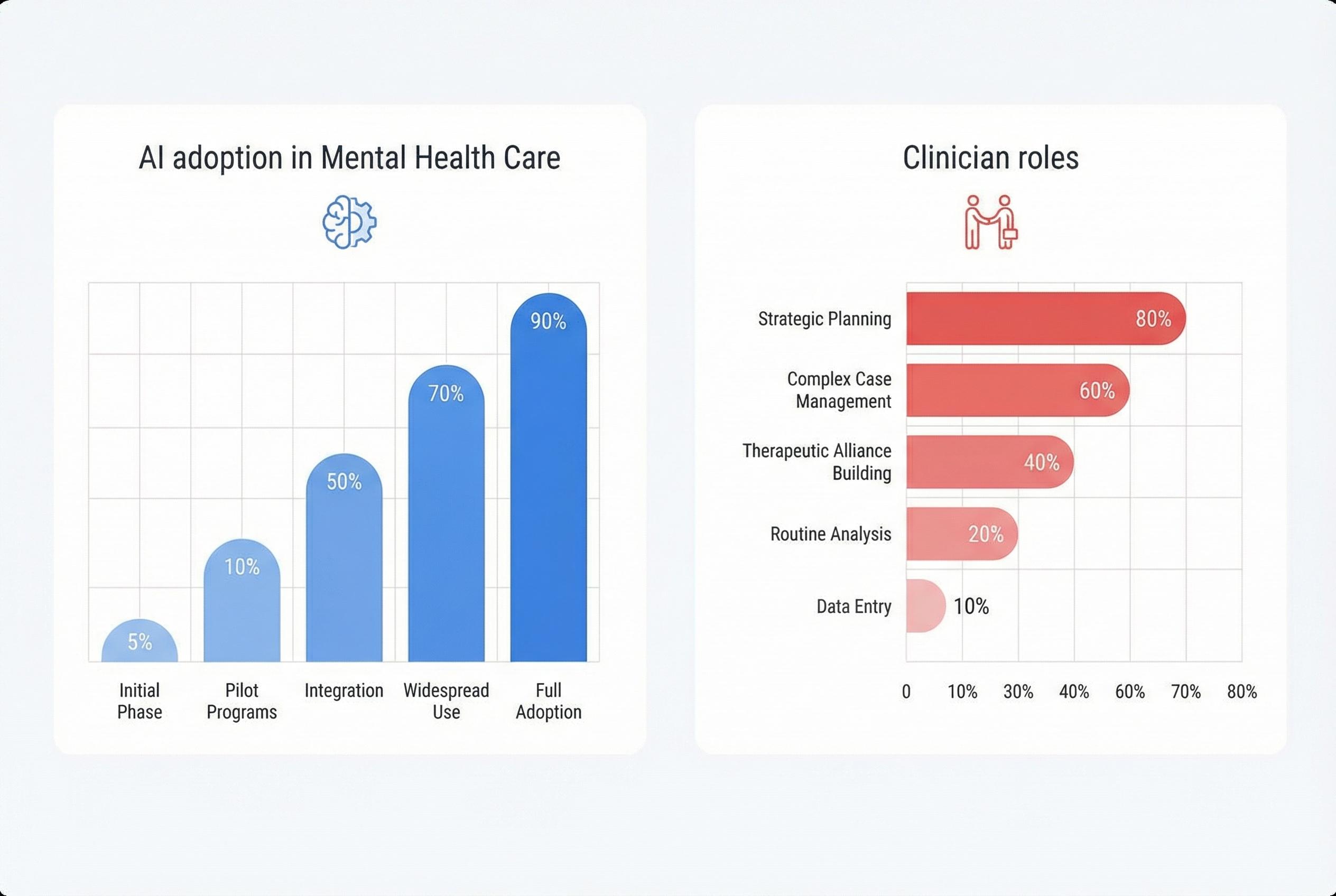 AI and corporate power collide in transforming mental health care