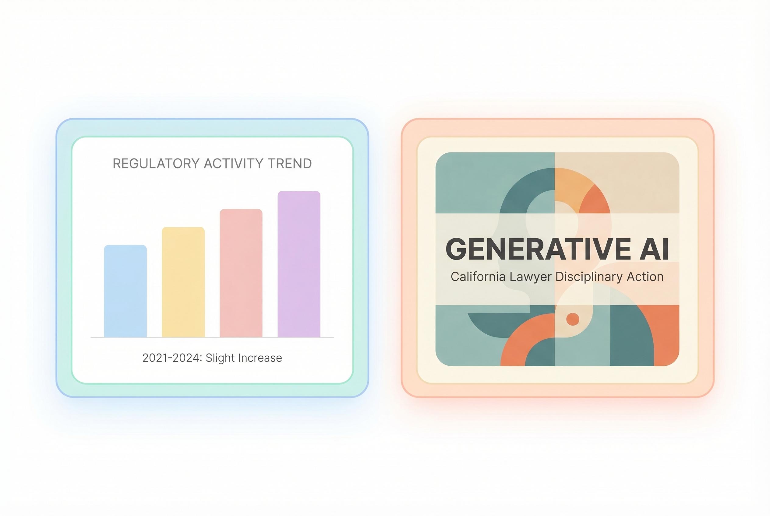 California lawyers face disciplinary action over AI-generated false citations in court filings