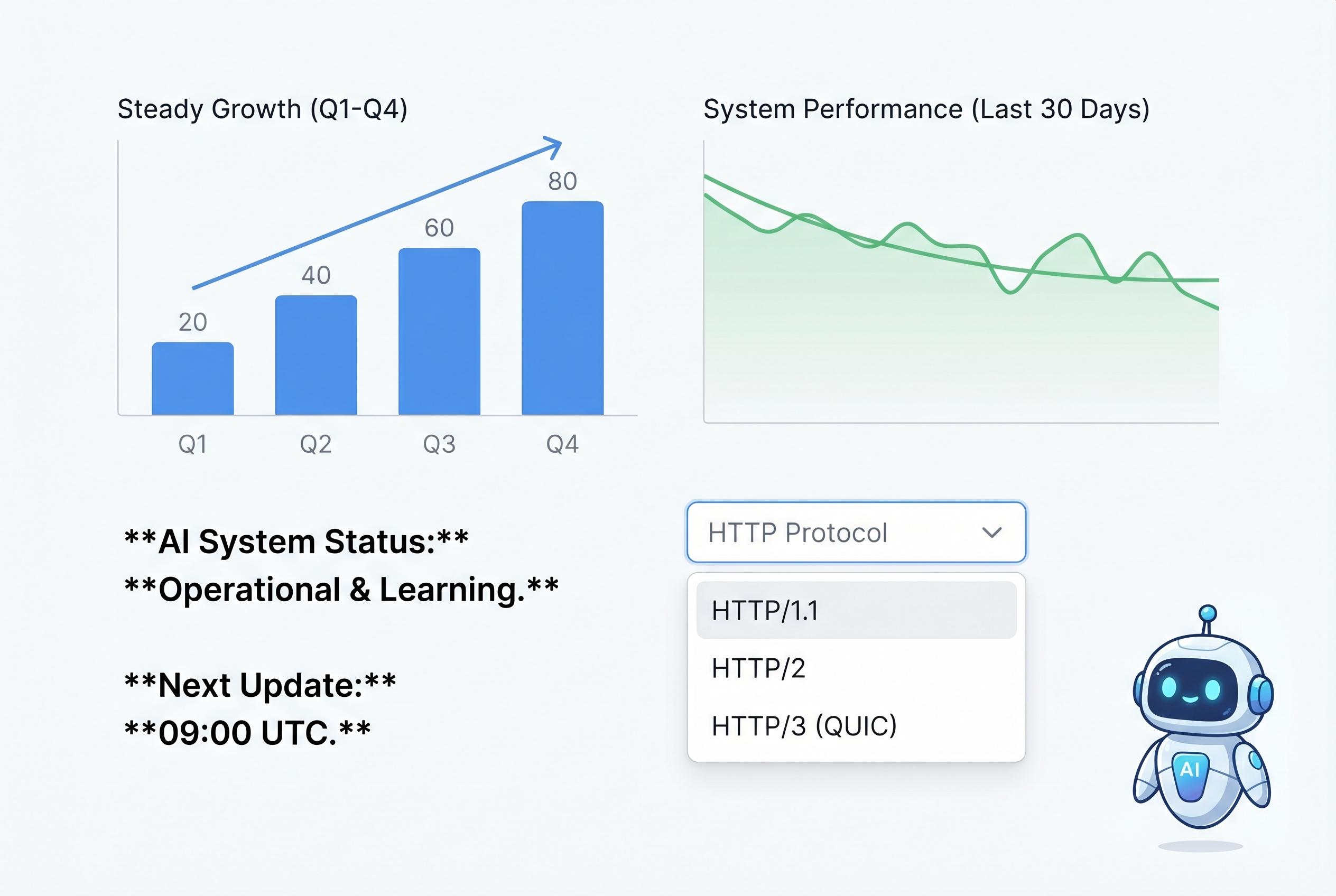 Making websites more AI-friendly with Markdown and content negotiation