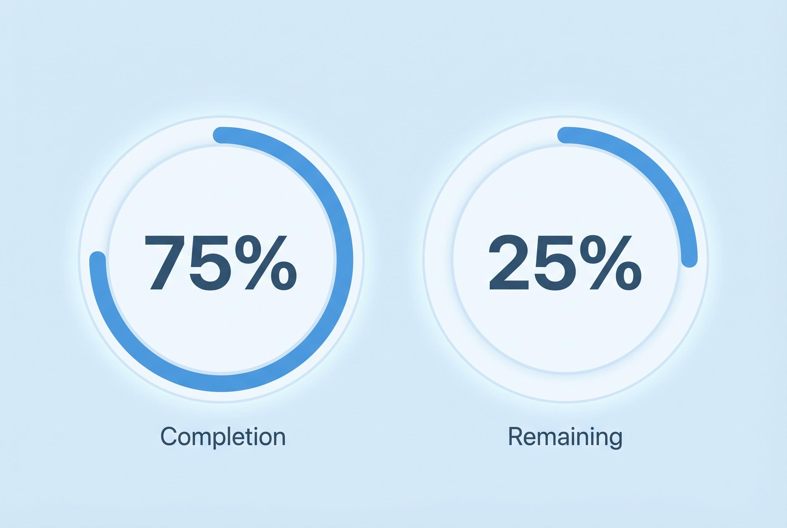 Publishers focus on loyalty to unlock sustainable revenue amid shifting audience dynamics