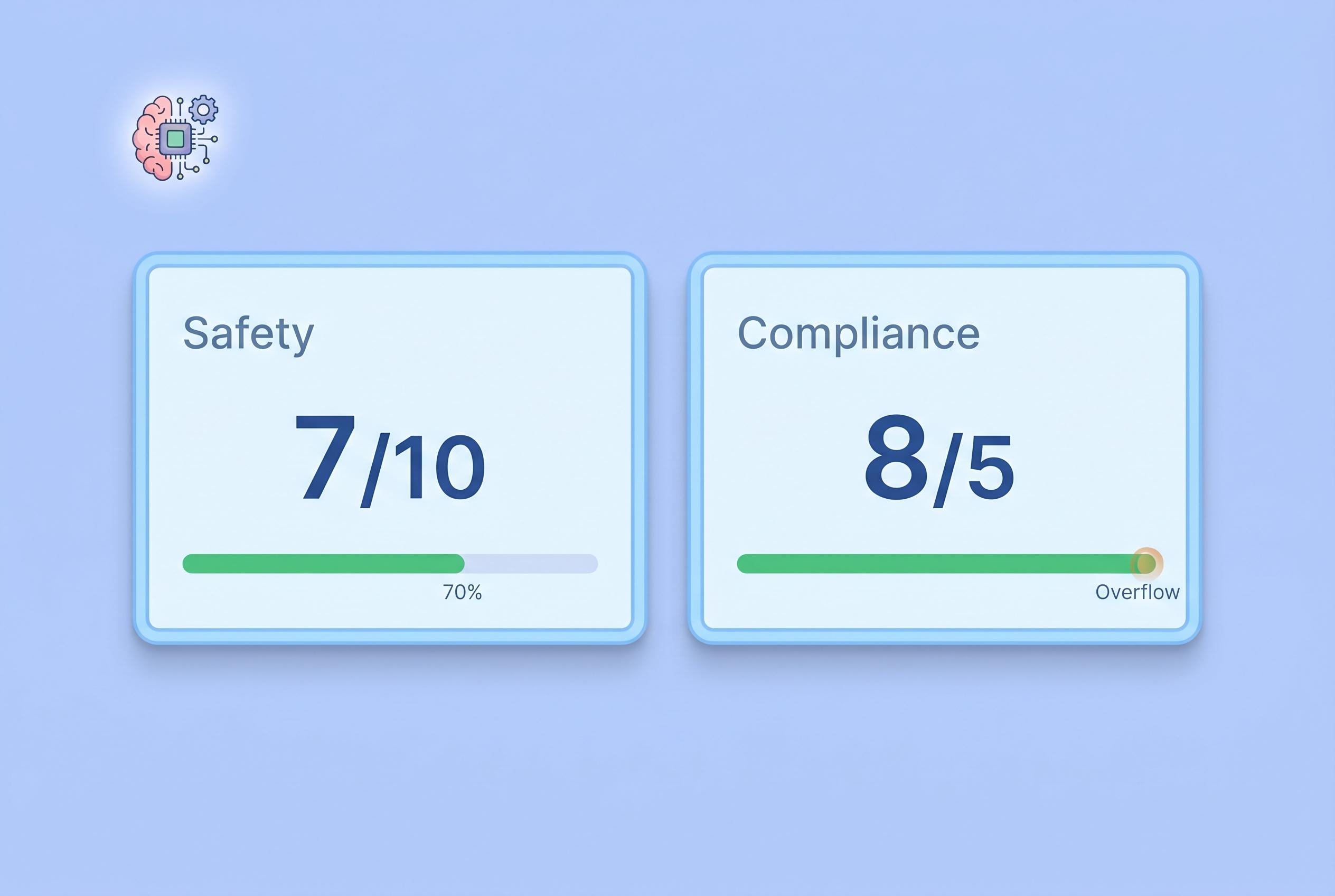 Responsible AI scaling depends on discipline and robust governance