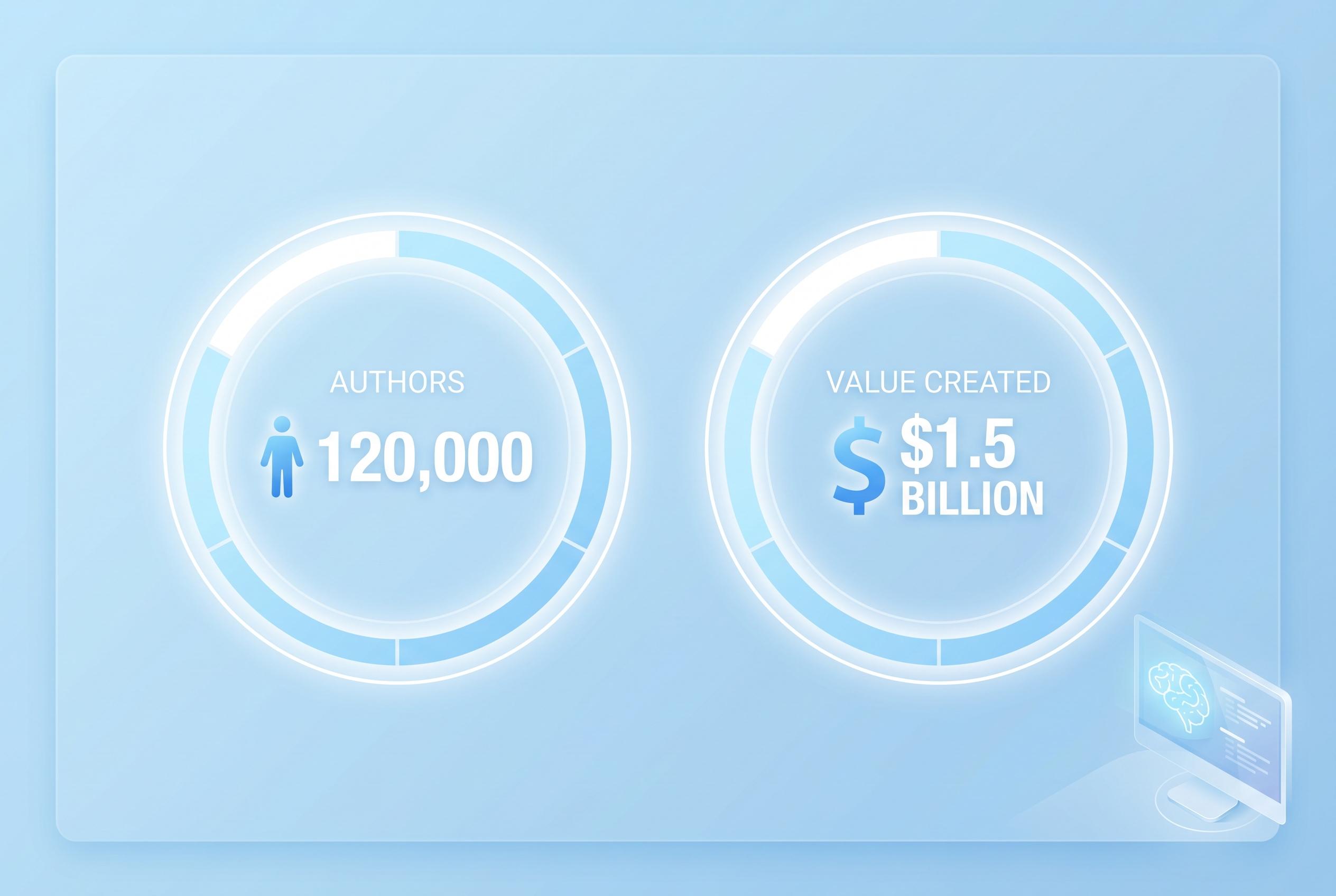 Court approves $1.5 billion copyright settlement for authors over AI training use