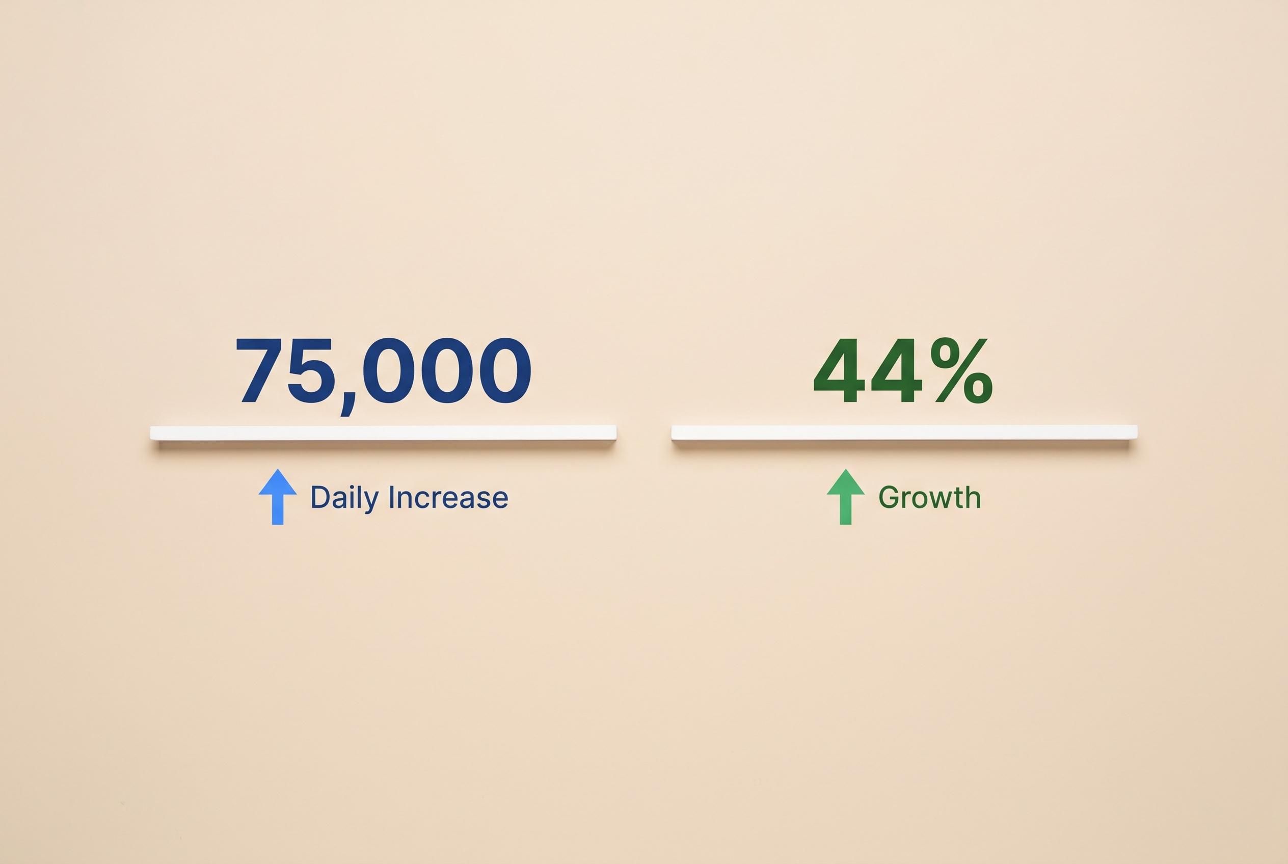 Deezer reveals explosive rise in AI-generated tracks but protests transparency concerns