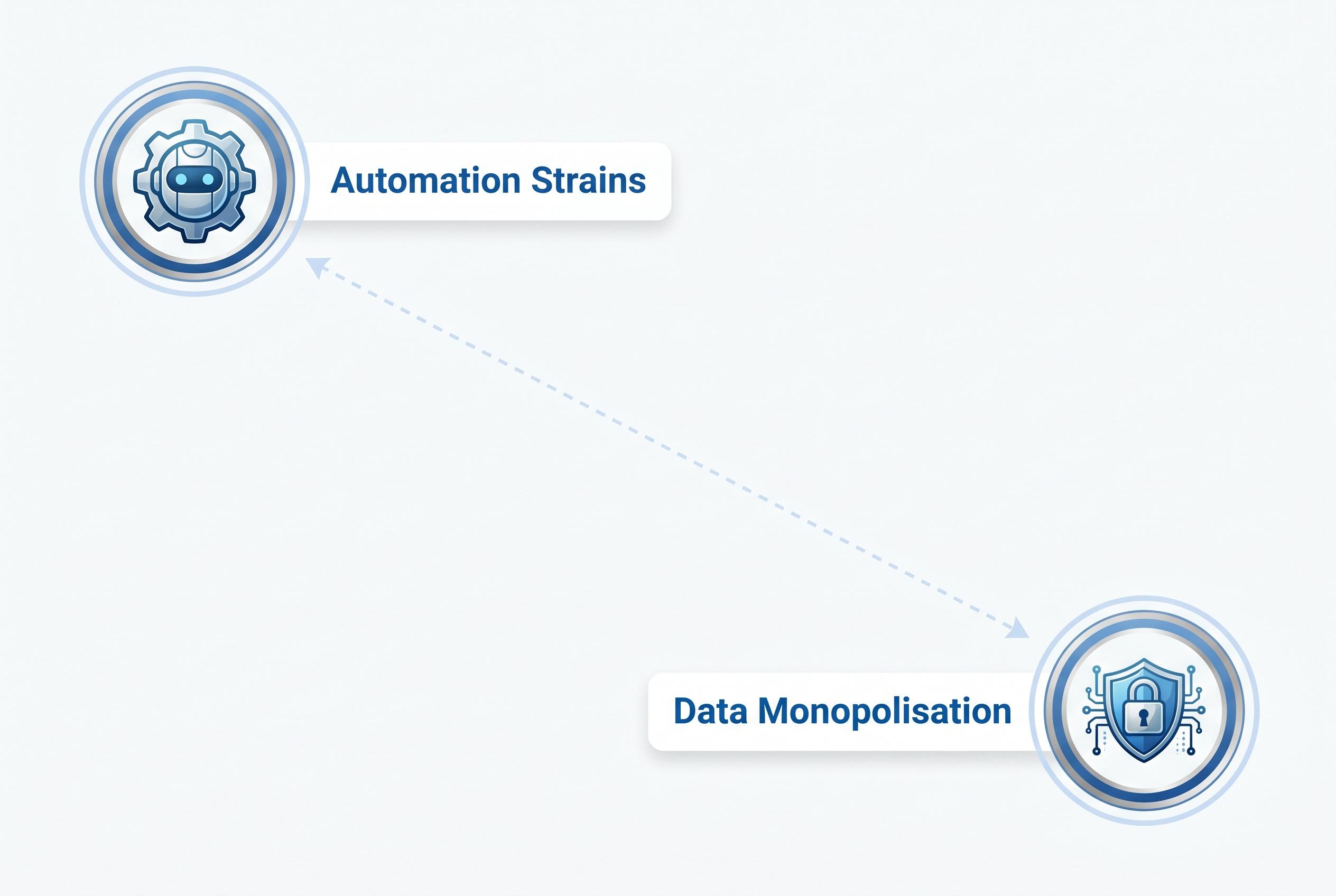 AI-driven pressures prompt call for stronger governance of open research collections