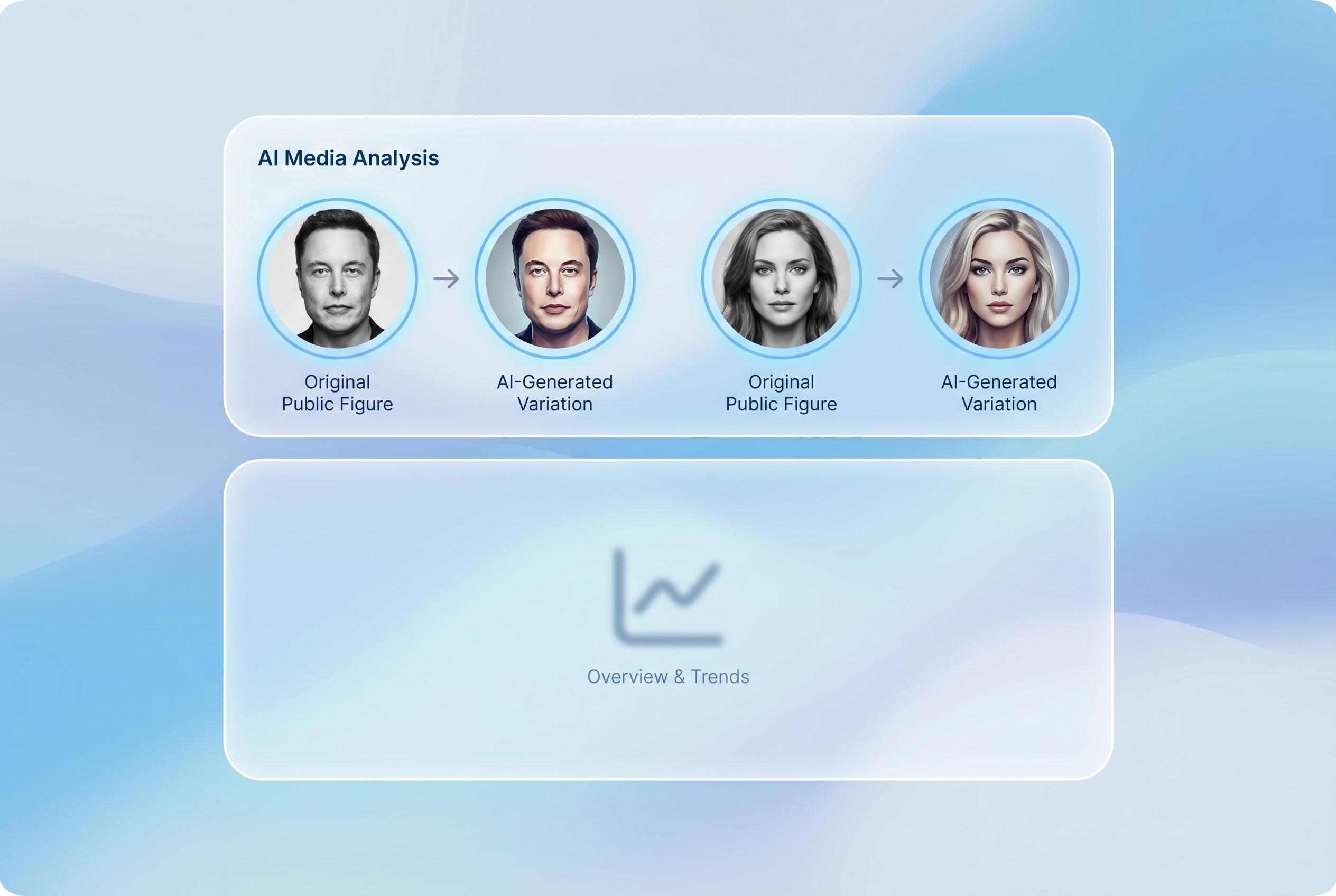 Celebrities turn to trade marks to protect their images from AI manipulation