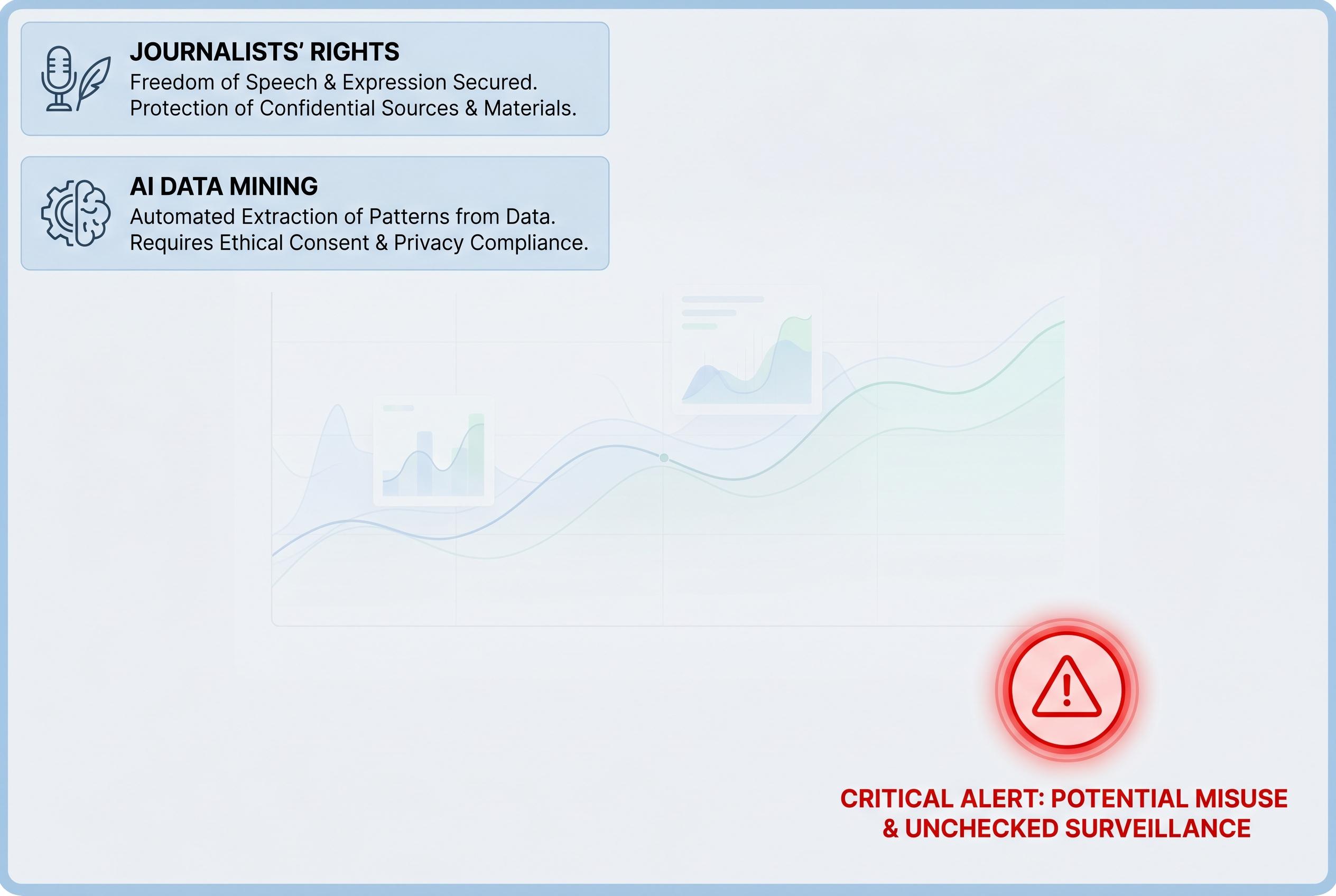 Chile’s press association warns over proposed copyright exemption risking journalism's future