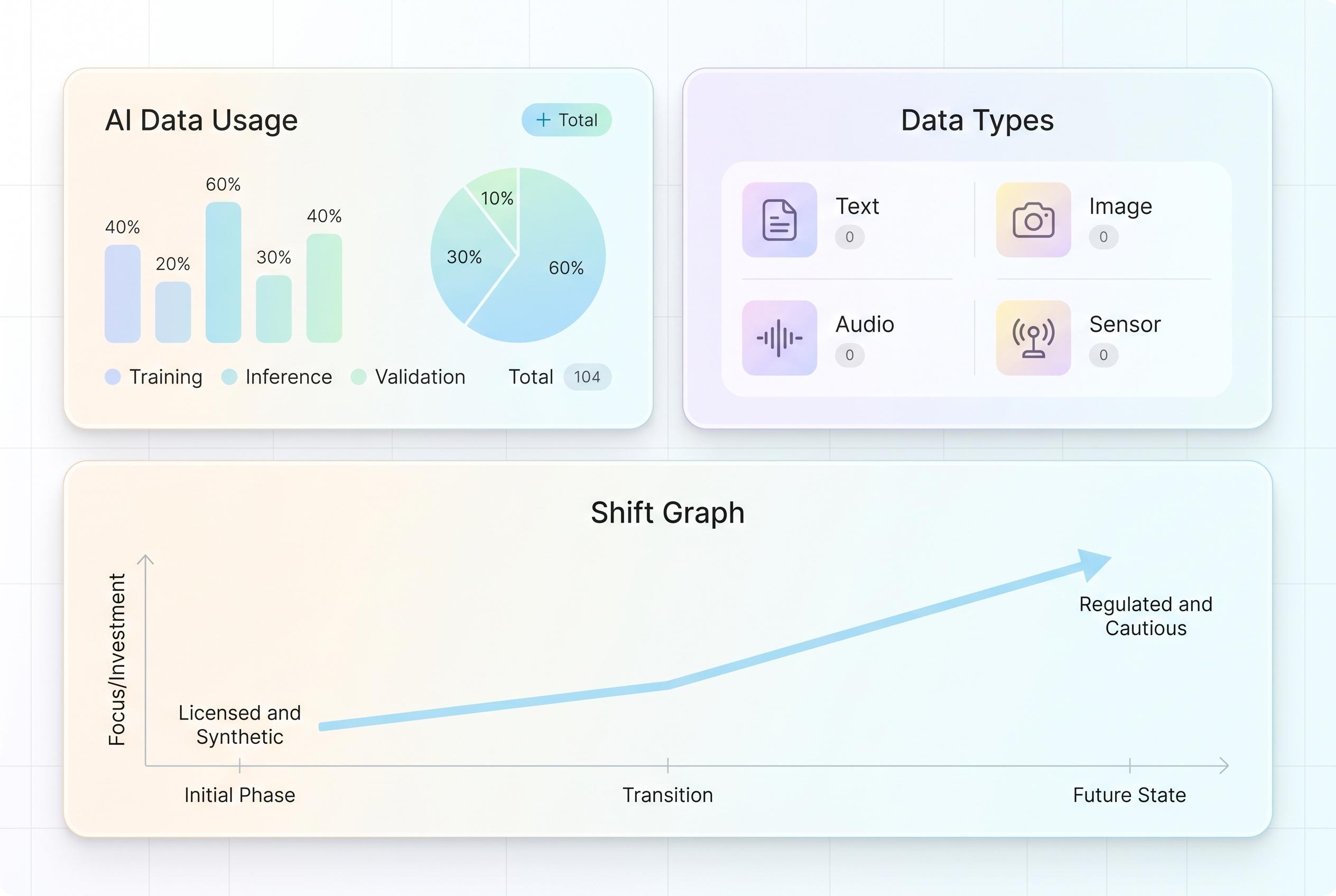 Legal uncertainty reshapes AI data strategies amid copyright disputes