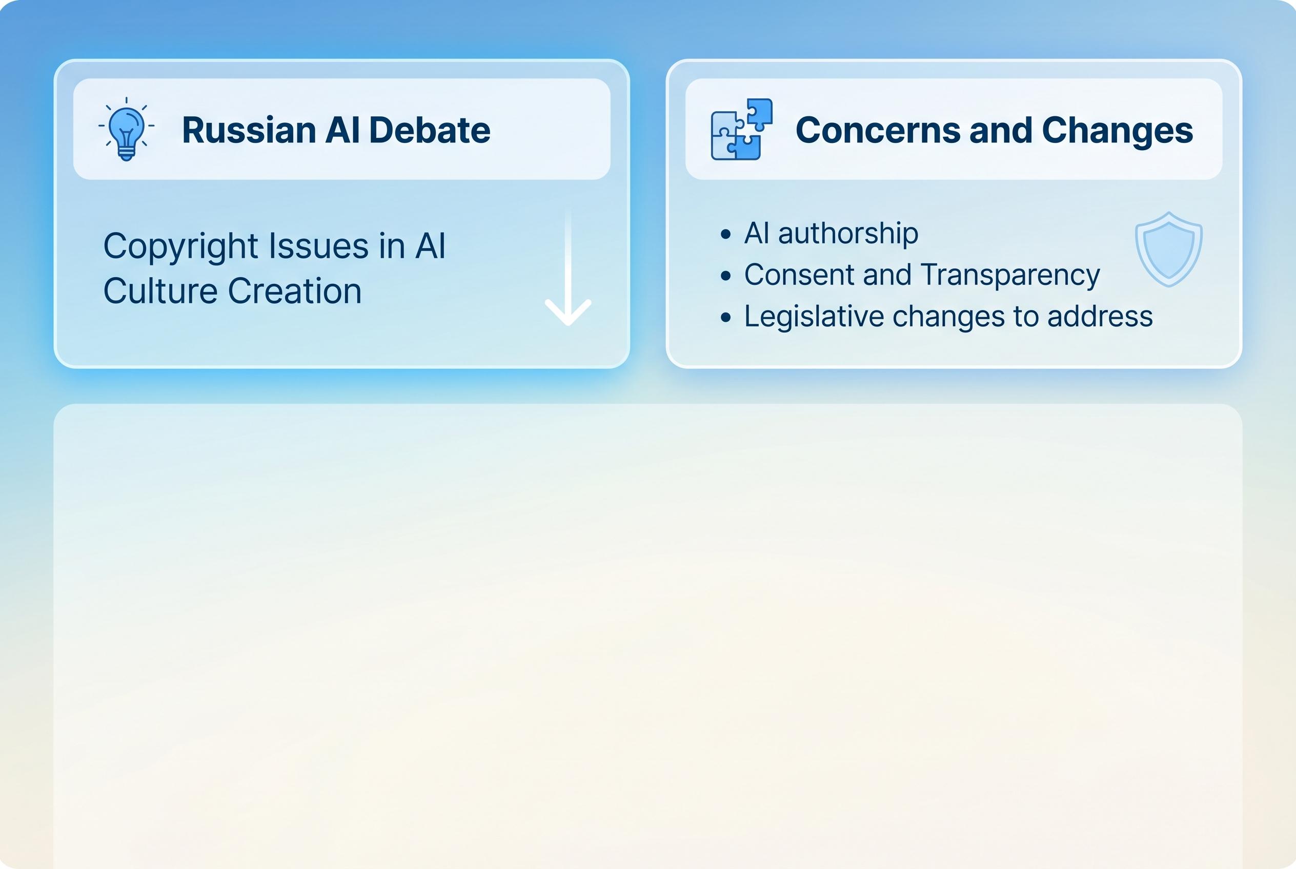 Russian debate highlights unresolved copyright issues in AI-driven culture creation
