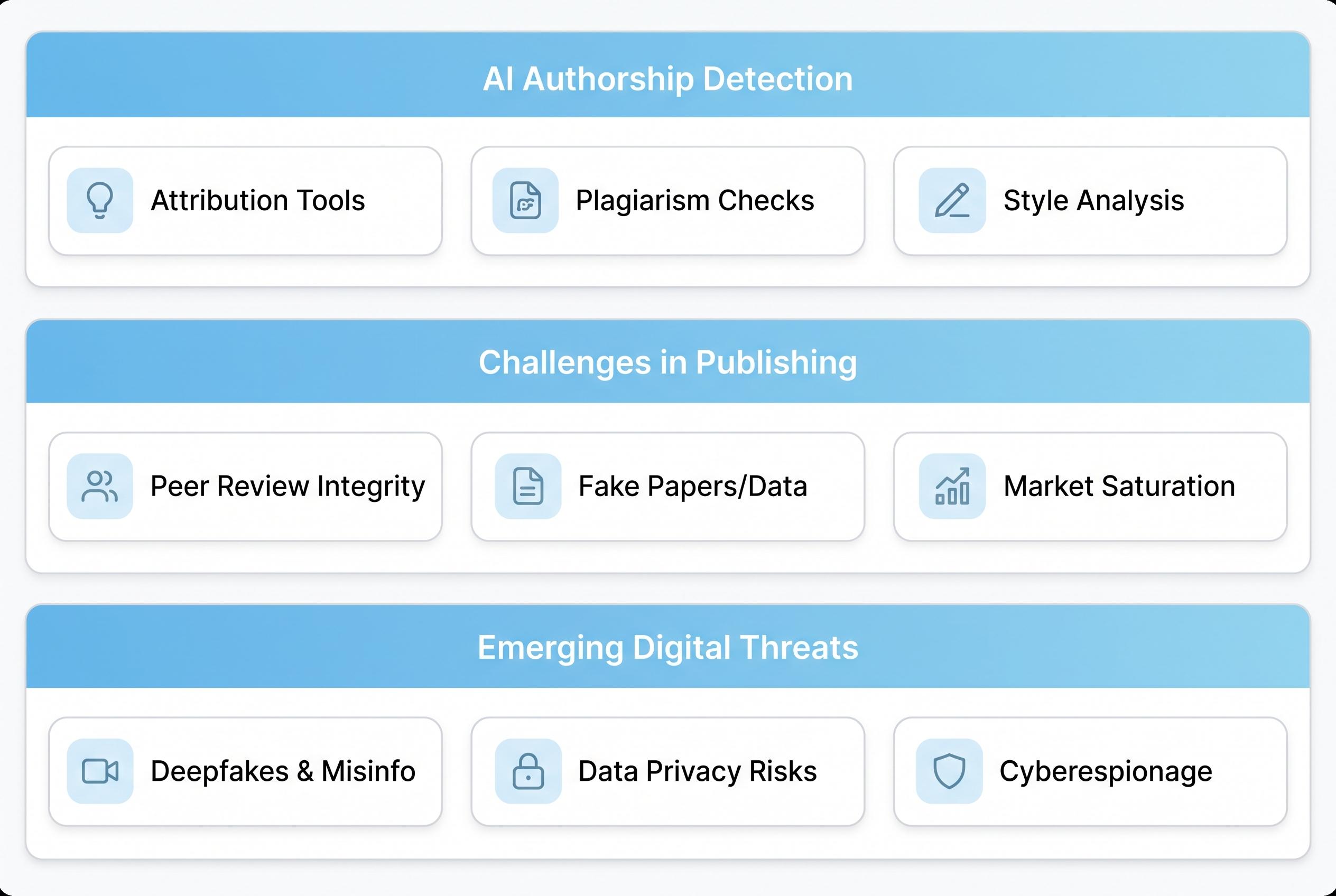 Shy Girl controversy highlights challenges of AI authorship detection in publishing