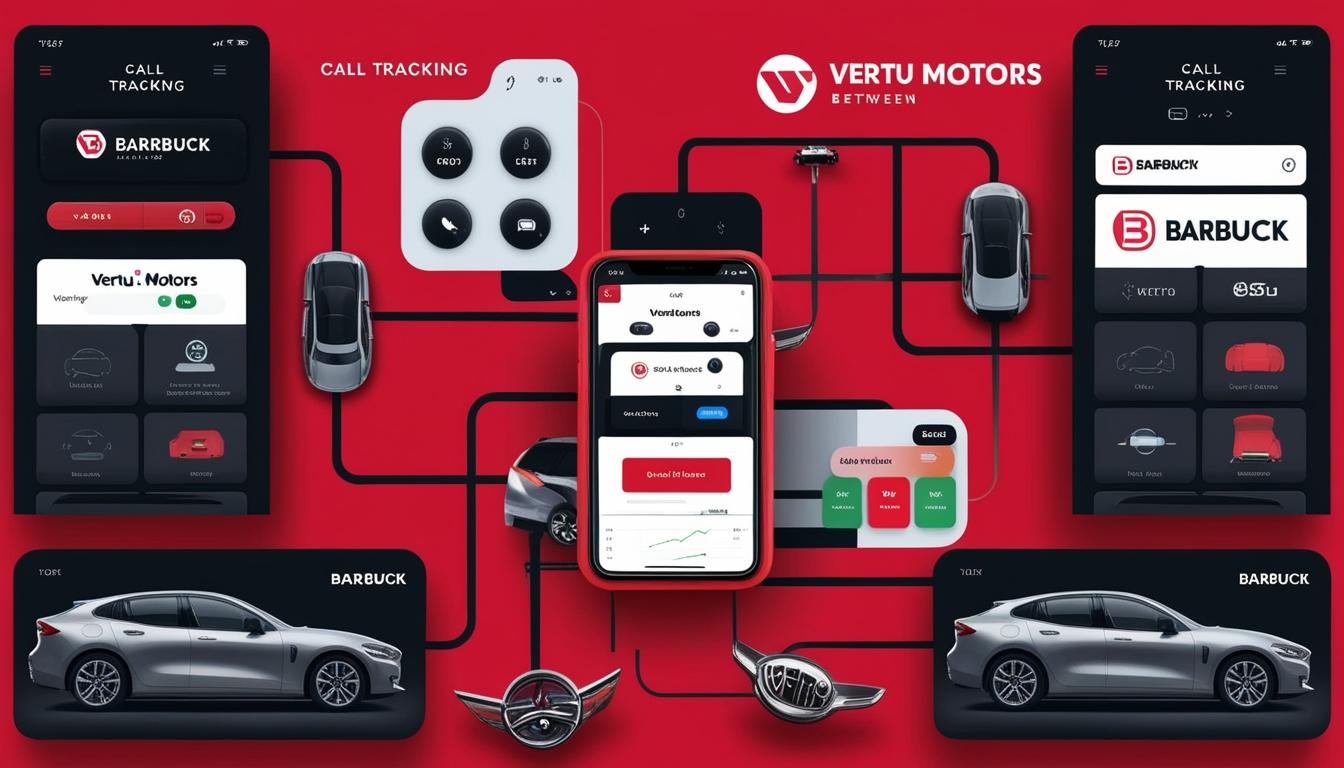 Vertu Motors extends partnership with Barbuck for enhanced call tracking solutions