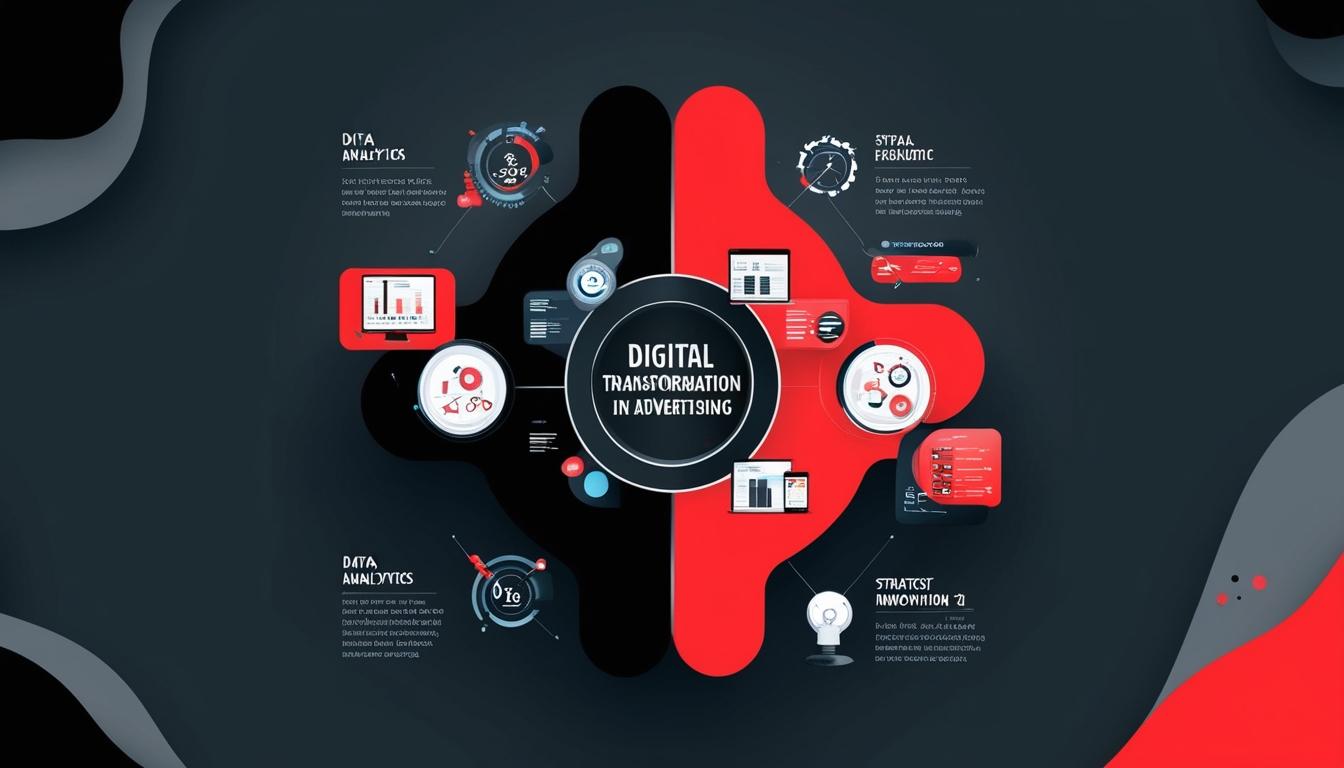 Interpublic Group embraces digital transformation with strategic acquisitions and sales