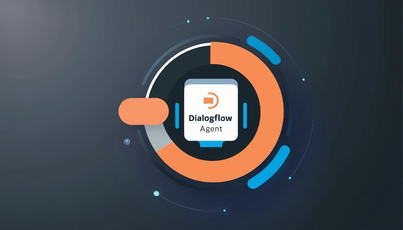 Guide to building a Dialogflow chatbot with Automation X insights