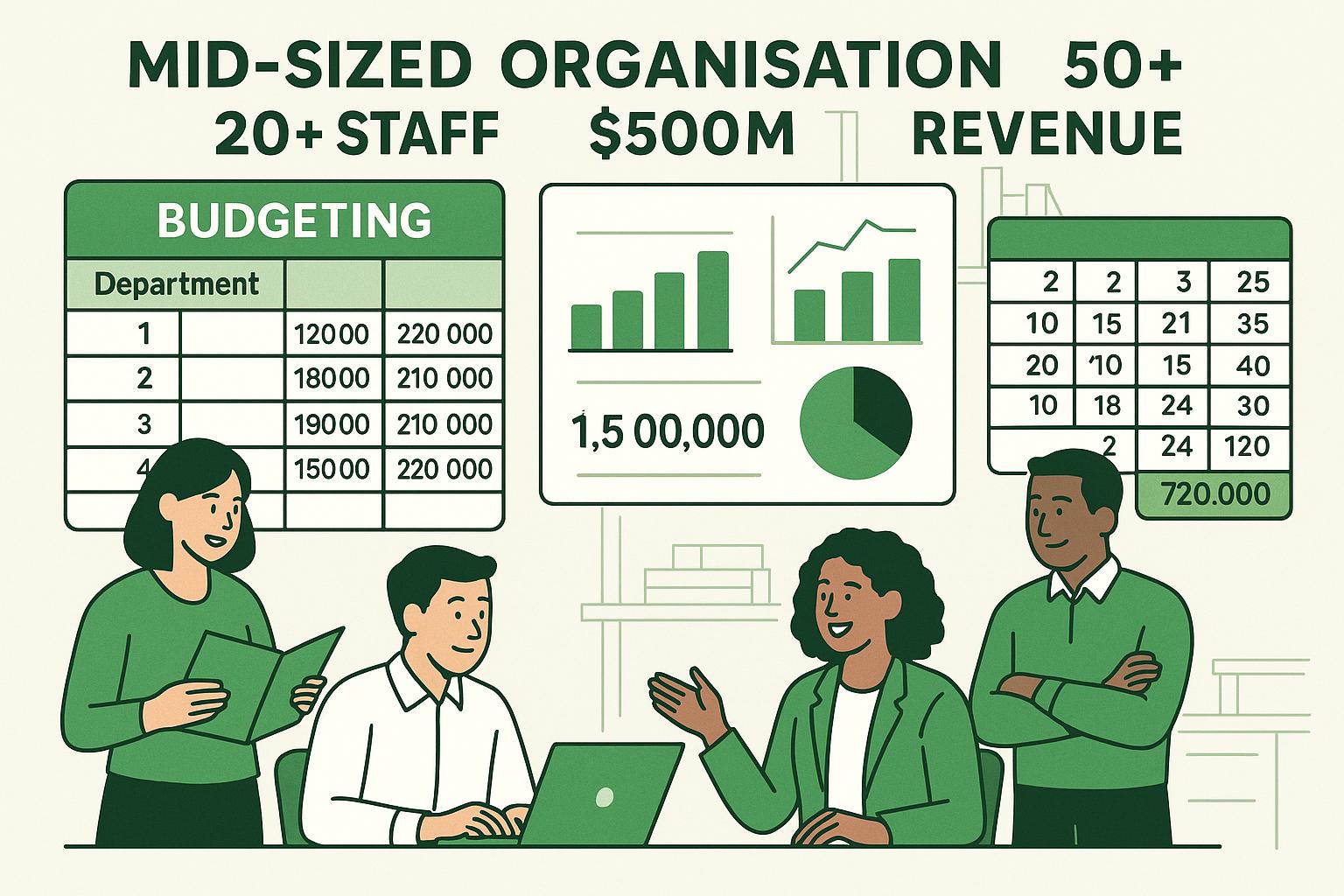 Budgyt launches middle-ground budgeting platform to simplify complex spreadsheets for mid-sized organisations