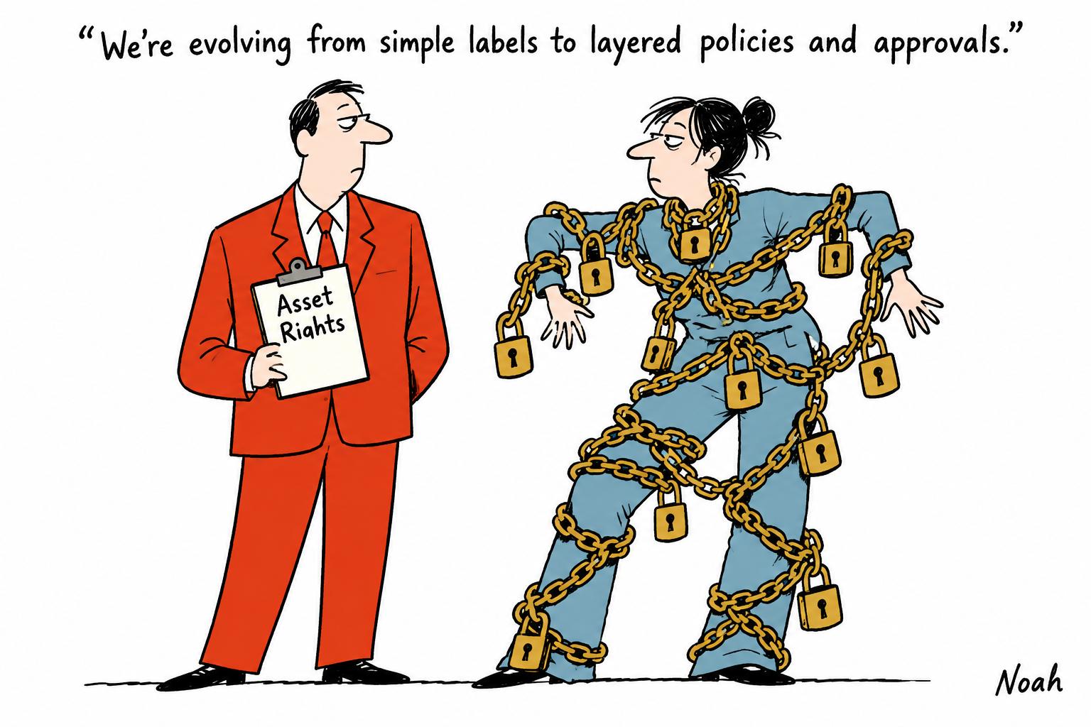 Why AI images are breaking the single-field rights model